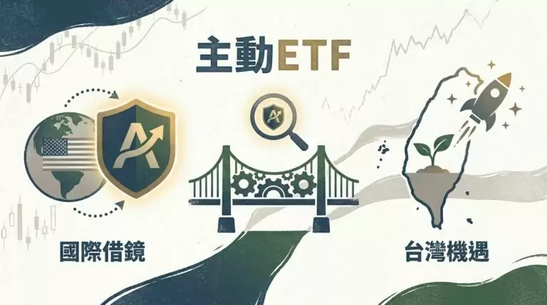 主動ETF是什麼？從美國ARK經驗看台灣主動ETF未來發展趨勢與投資策略