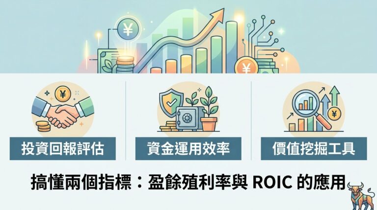 盈餘殖利率和ROIC怎麼用？搞懂這兩個指標幫你找到被低估的好公司