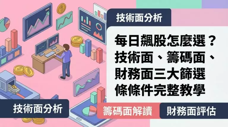 每日飆股怎麼選？技術面、籌碼面、財務面三大篩選條件完整教學