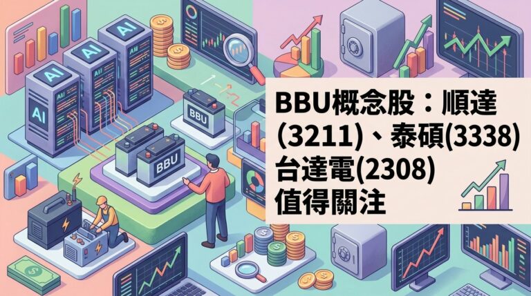 BBU是什麼？AI伺服器備援電池模組概念股有哪些值得關注？