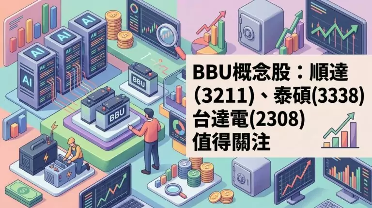 BBU是什麼？AI伺服器備援電池模組概念股有哪些值得關注？