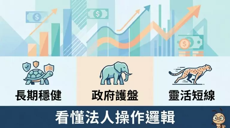 台股三大法人是什麼？外資、投信、自營商加上保險資金和政府基金，到底怎麼影響我的股票？散戶該怎麼跟著法人操作？