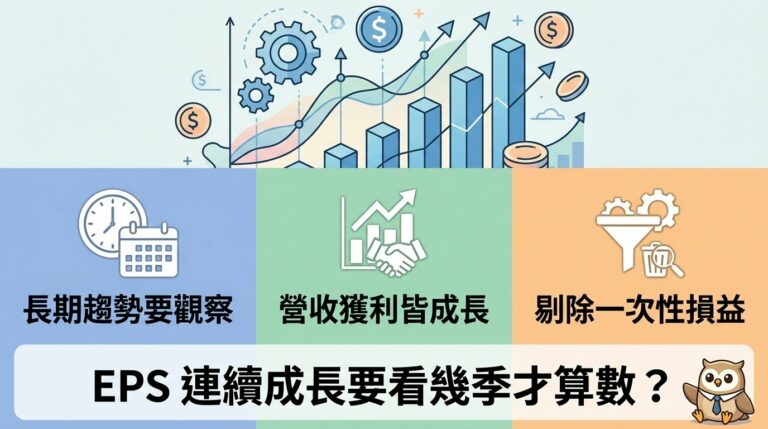 EPS 連續幾季成長才算真的好公司？散戶財報判讀完整指南