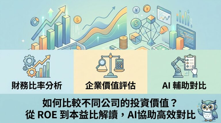ROE、ROA、本益比怎麼看？三大財務指標比較兩家公司的投資價值