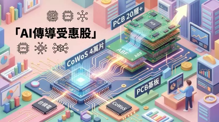 AI供應鏈傳導全解析：從台積電CoWoS到PCB基板，誰是2026年這波行情最大受惠族群？