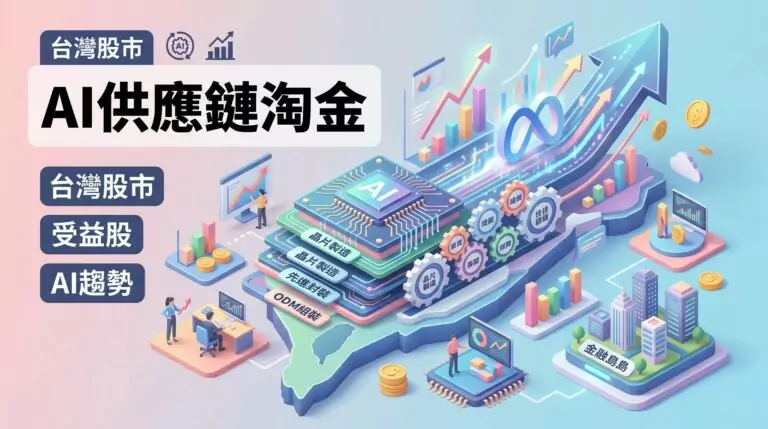 Meta裁員8000人之後，台股AI供應鏈誰受益最多？五層架構完整解析