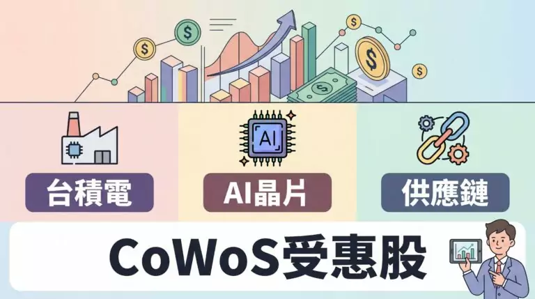 輝達財報後誰受惠？台積電CoWoS訂單擴產節奏與供應鏈受惠族群完整分析（2026）