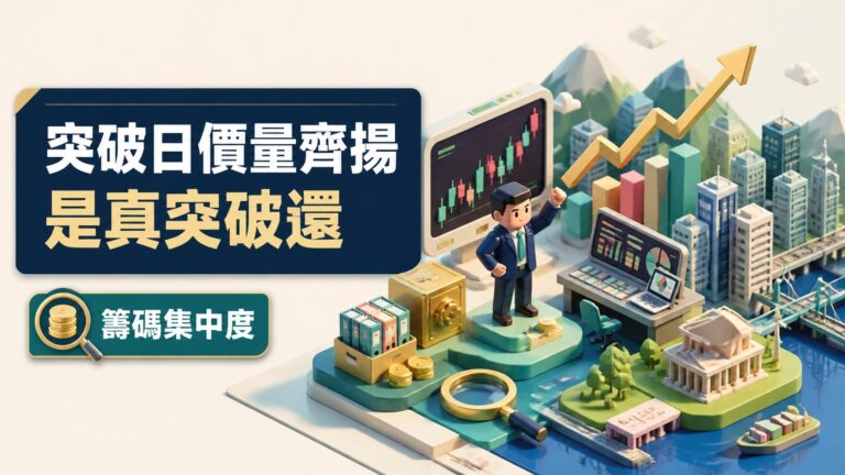 突破日價量齊揚是真突破還是誘多？3道籌碼集中度濾網實測台股案例