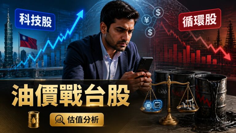 油價危機下的台股輪動：用風險偏好×匯率×估值折現解讀循環股與科技股的分化