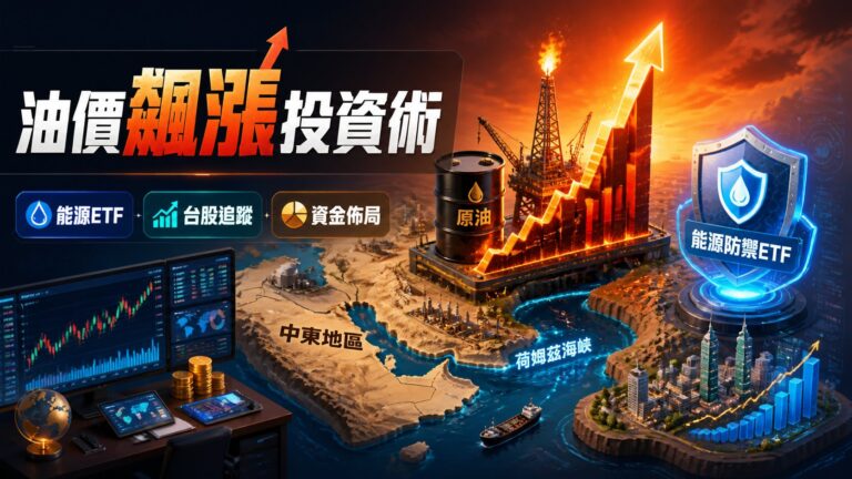 油價衝刺100美元背後的資金轉向：能源防禦ETF與台股受益股的3步追蹤清單