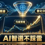 挑股怕踩雷？用均線突破 + 量化分析篩選 AI 供應鏈投資標的