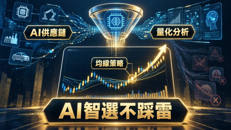 挑股怕踩雷？用均線突破 + 量化分析篩選 AI 供應鏈投資標的
