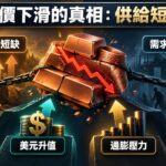 銅價下滑的真相：供給短缺與需求疲弱的賽局，如何分開看成本端與終端需求