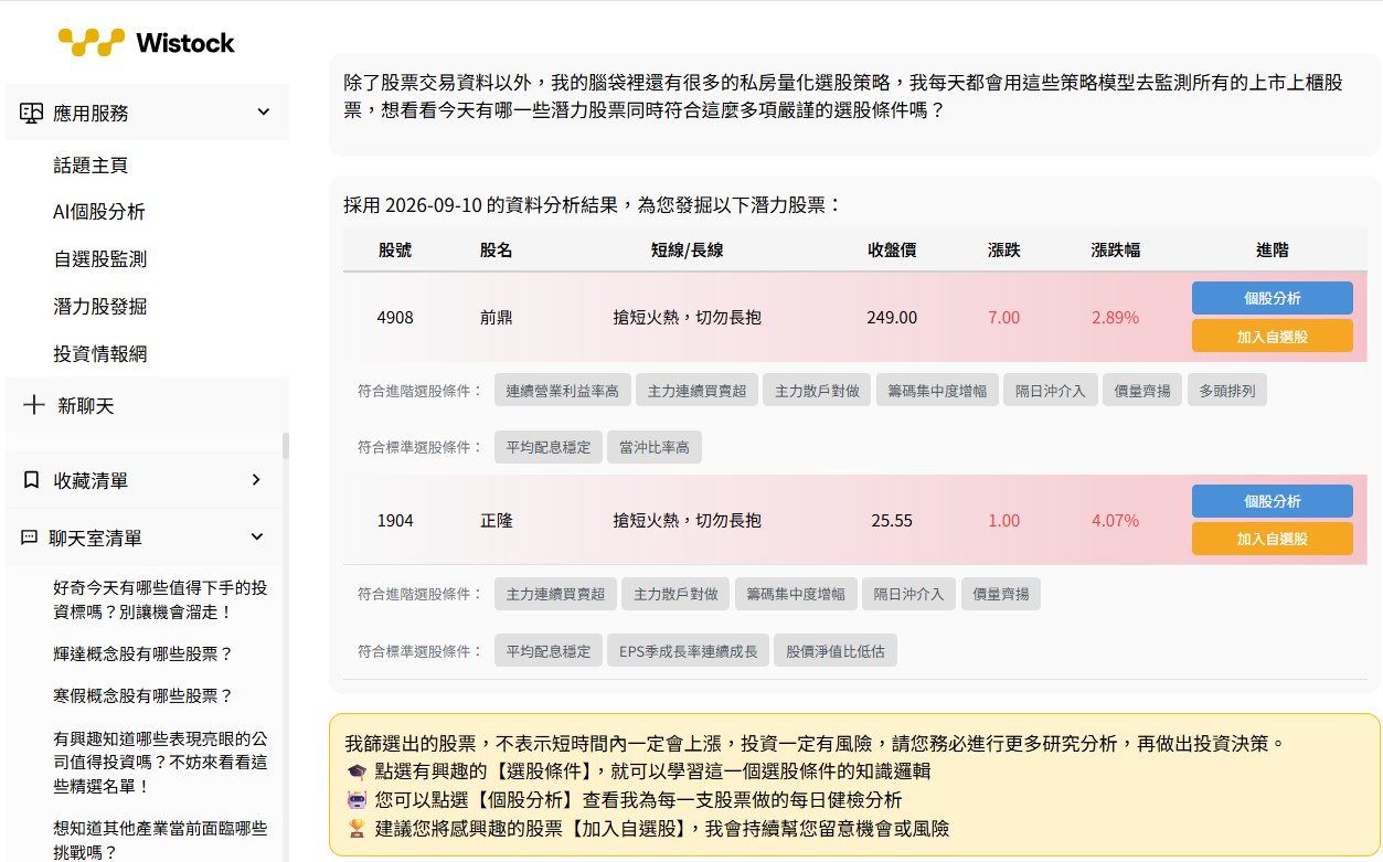 Wistock 潛力股發掘功能實際畫面，AI量化策略篩選出的潛力股清單與選股條件