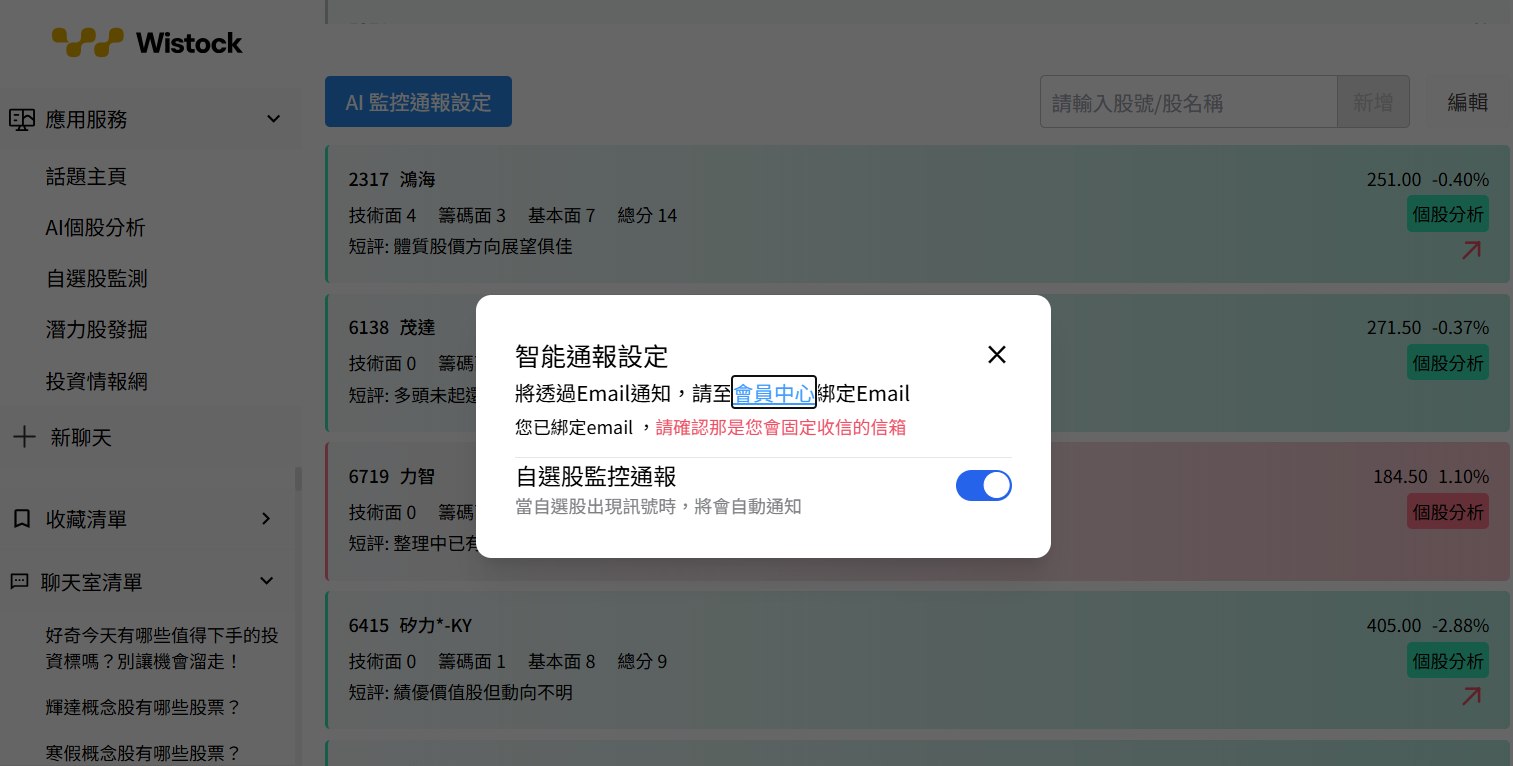 Wistock 自選股監測實際畫面，自選股健檢評分清單與 AI 智能通報設定